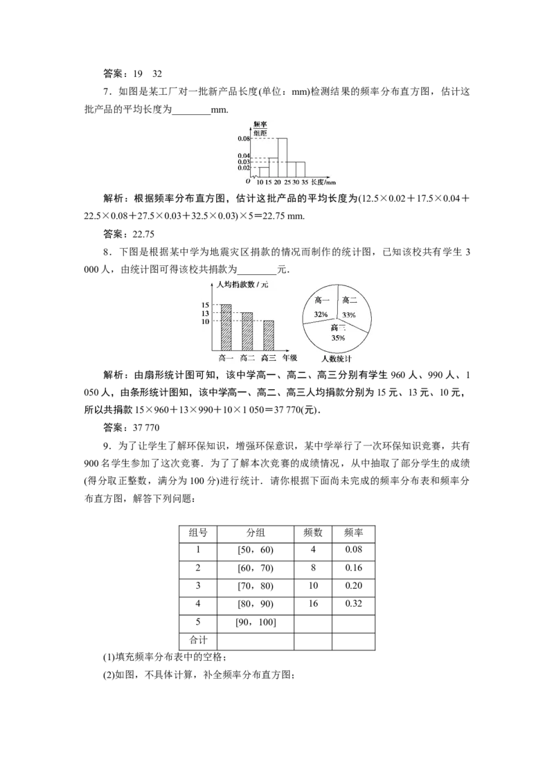 4章末复习提升课_化学课件_高中数学必修一二_2020年新改版--高中数学必修2（课件+学案+练习+章末复习）_714