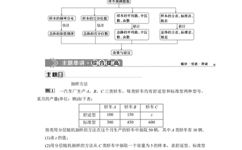 4章末复习提升课_化学课件_高中数学必修一二_2020年新改版--高中数学必修2（课件+学案+练习+章末复习）_714
