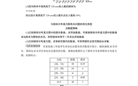4章末复习提升课_化学课件_高中数学必修一二_2020年新改版--高中数学必修2（课件+学案+练习+章末复习）_714