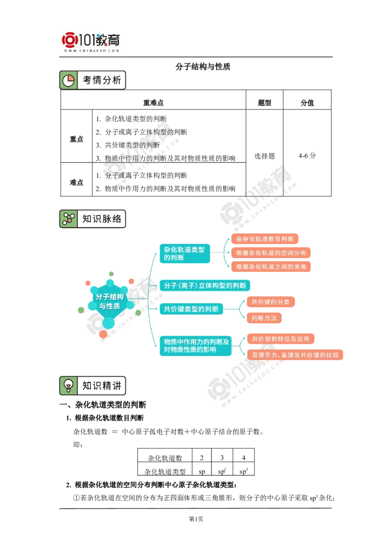 017专题：物质结构与性质综合复习分子结构与性质_新人教版高二化学选修一、二、三_新人教版高中化学选择性必修第二册_高二化学（选择性必修第二册）学案练习