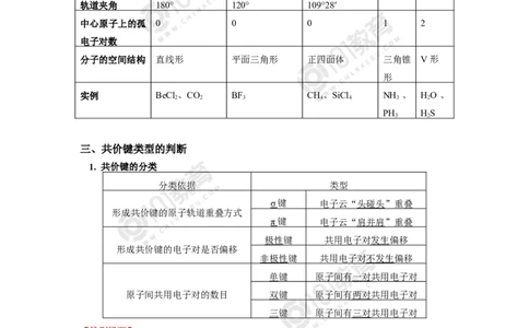 017专题：物质结构与性质综合复习分子结构与性质_新人教版高二化学选修一、二、三_新人教版高中化学选择性必修第二册_高二化学（选择性必修第二册）学案练习