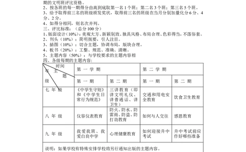 黑板报评比方案参考_新八下历史_19、赠送其它资料_旧版_14赠送综合8下历史_手抄报+黑板报