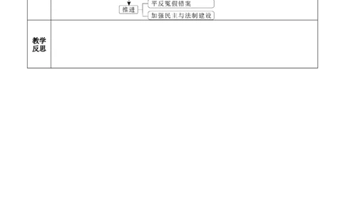 第7课伟大的历史转折-八年级历史下册_新八下历史_00、更新资料3月23日_第二套(4)_教学设计_教案1_第三单元
