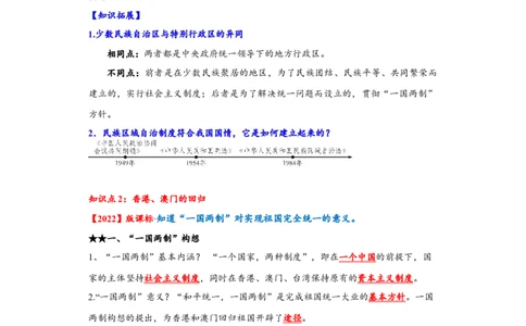 第四单元民族团结与祖国统一（单元背记与考点突破）-（统编版）_新八下历史_00、更新资料3月23日_第二套(4)_大单元教学课件+教学设计-U40_第四单元民族团结与祖国统一（12-14）