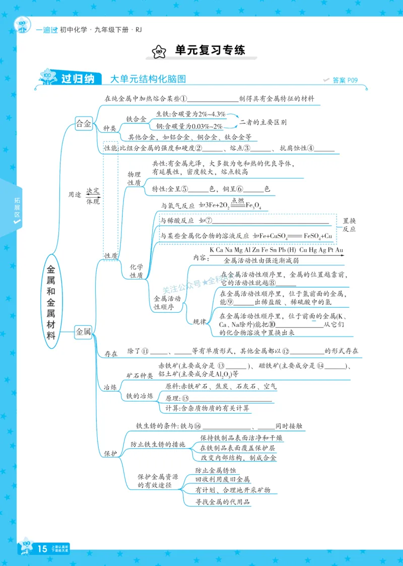 2026《初中化学&bull;一遍过》9年级下册(人教)_2026春《初中一遍过》系列_2026《天星教育&bull;一遍过》（9年级下册）（化学）（RJ）