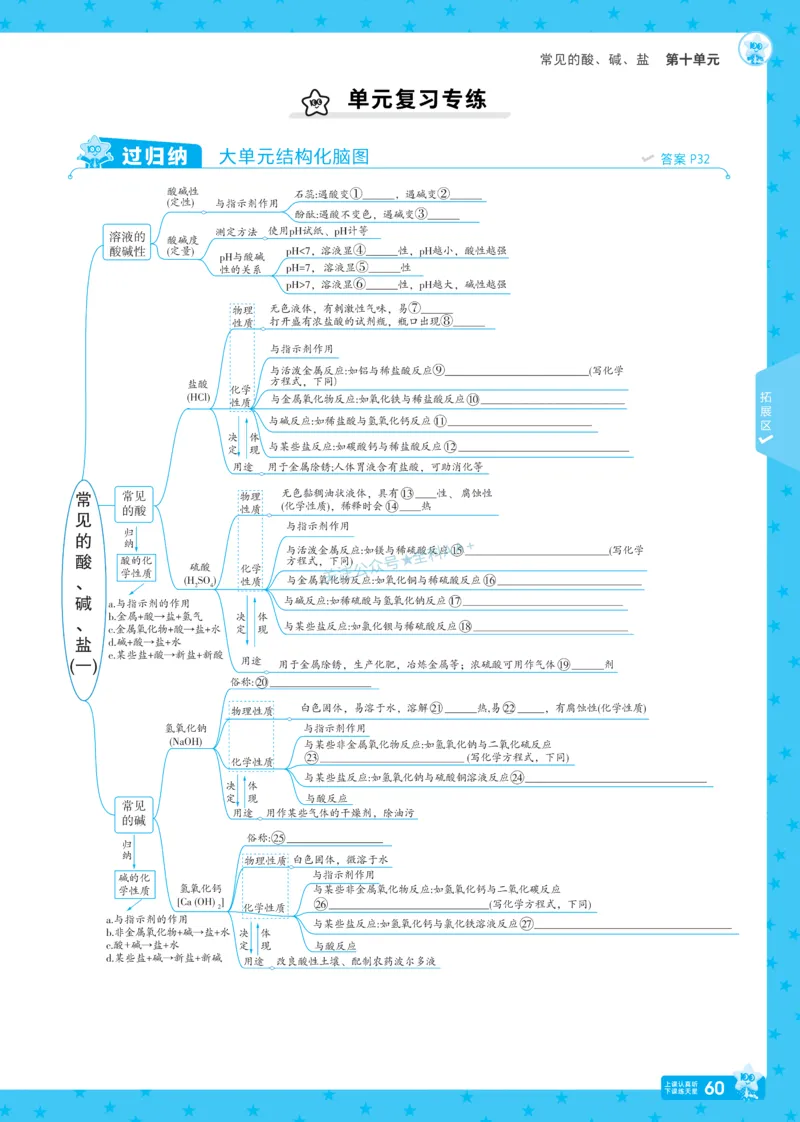 2026《初中化学&bull;一遍过》9年级下册(人教)_2026春《初中一遍过》系列_2026《天星教育&bull;一遍过》（9年级下册）（化学）（RJ）