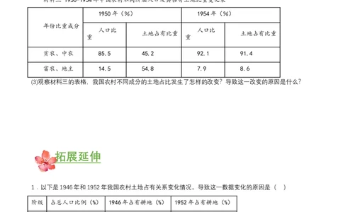 第3课土地改革（分层作业原卷版）_新八下历史_00、更新资料3月23日_第二套(4)_分层作业
