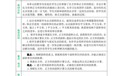 单元备课_26春人教版数学三下_00、教案3套完整版_第1套表格式教案_4图形的面积