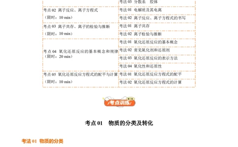 考点巩固卷01化学物质及其变化（解析版）_05高考化学_2025年新高考资料_一轮复习_2025年高考化学一轮复习考点通关卷_2025年高考化学一轮复习考点通关卷（新高考通用）（完结）