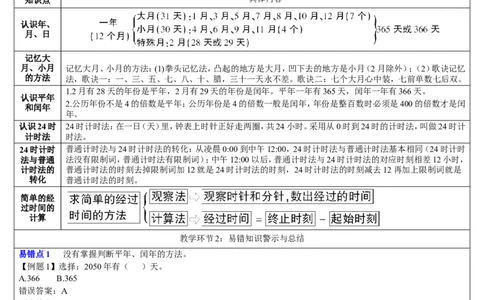 单元重点知识归纳与易错总结_26春人教版数学三下_00、更新资料3月18日_教学设计(3)_教案_教案2+导学案人教三下数学_导学案_6年、月、日