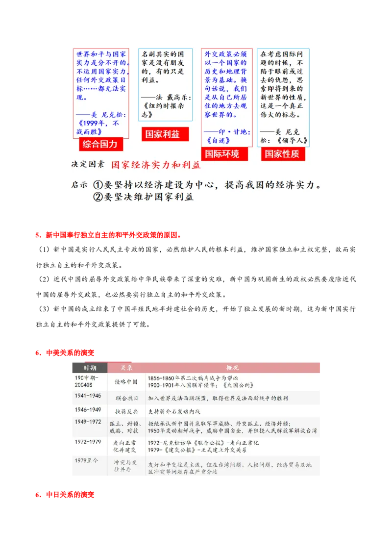 第五单元国防建设与外交成就（单元背记与考点突破）-（统编版）_新八下历史_00、更新资料3月23日_第二套(4)_大单元教学课件+教学设计-U40_第五单元国防建设与外交成就（15-17）