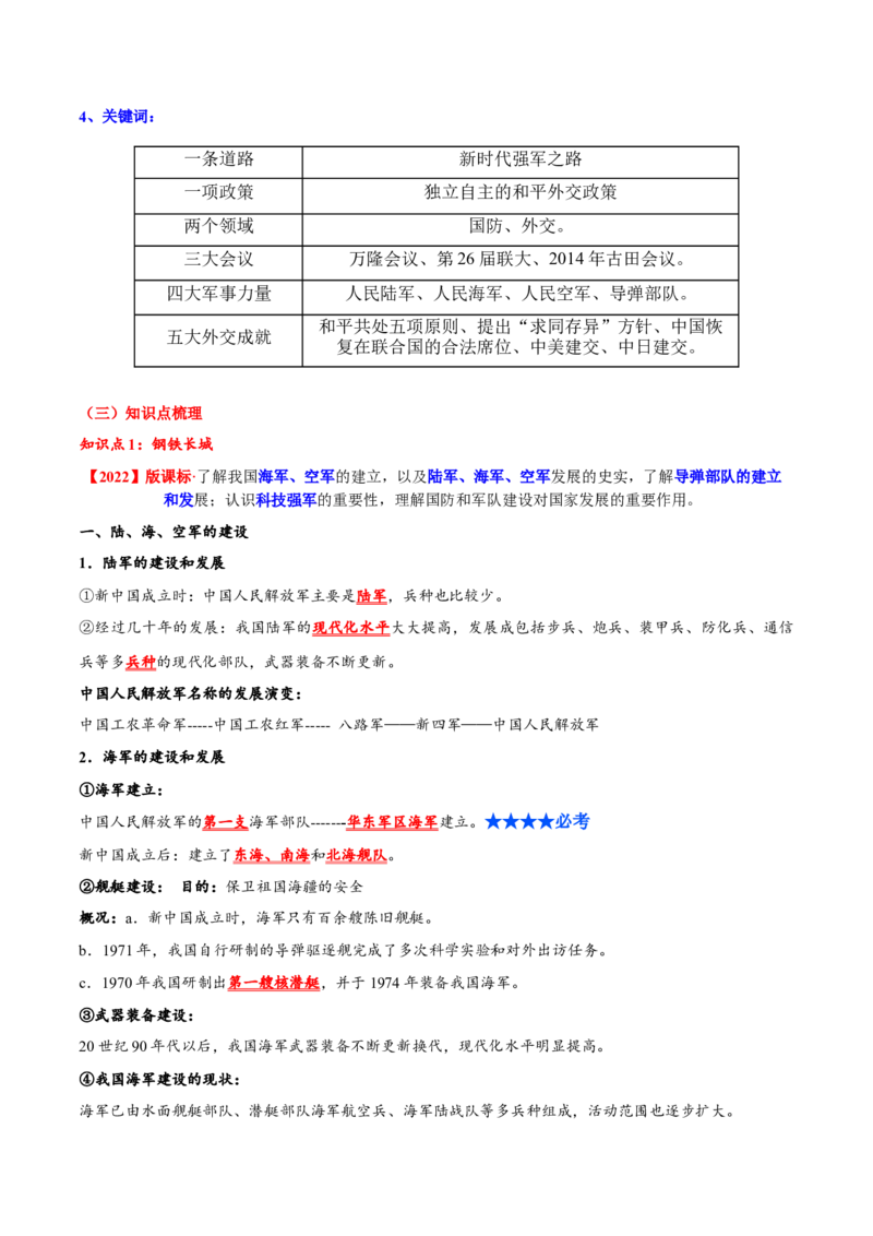 第五单元国防建设与外交成就（单元背记与考点突破）-（统编版）_新八下历史_00、更新资料3月23日_第二套(4)_大单元教学课件+教学设计-U40_第五单元国防建设与外交成就（15-17）