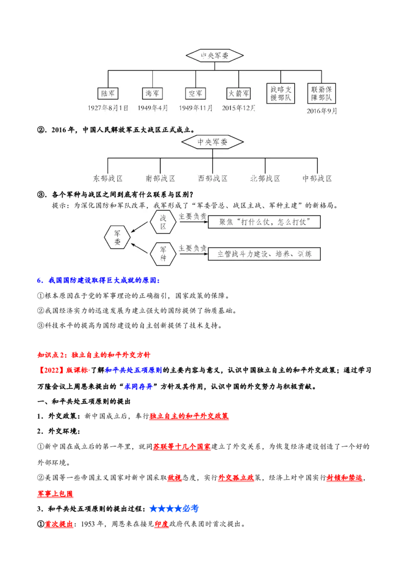 第五单元国防建设与外交成就（单元背记与考点突破）-（统编版）_新八下历史_00、更新资料3月23日_第二套(4)_大单元教学课件+教学设计-U40_第五单元国防建设与外交成就（15-17）