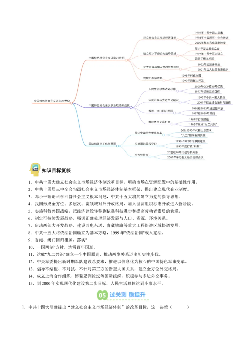 新知预习第04讲中国特色社会主义迈向21世纪（寒假预习讲义）（解析版）_新八下历史_03、预习讲义原卷版+解析版word版完整版