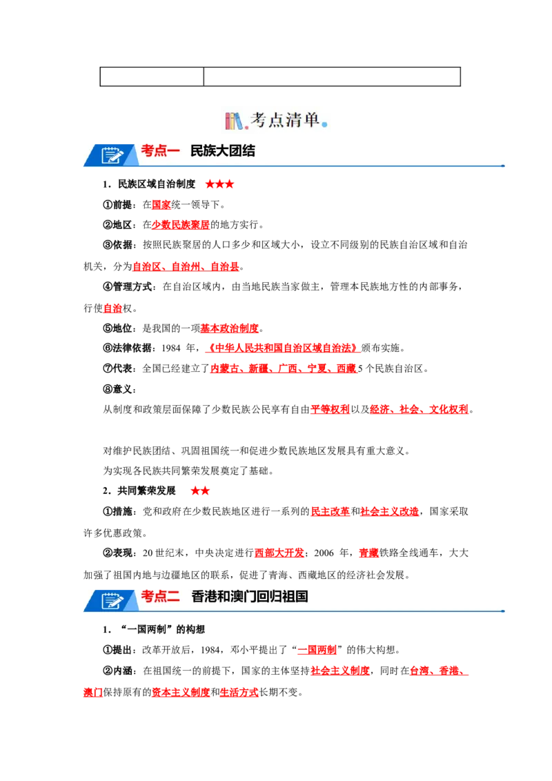 考点清单02++第4_6单元（考点清单）-2023-2024学年八年级历史下册期末满分冲刺复习攻略_新八下历史_19、赠送其它资料_旧版_12复习课件8下历史