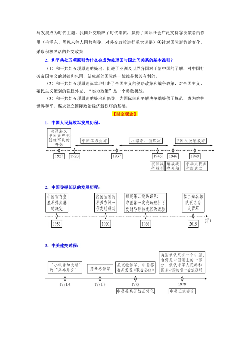 考点清单02++第4_6单元（考点清单）-2023-2024学年八年级历史下册期末满分冲刺复习攻略_新八下历史_19、赠送其它资料_旧版_12复习课件8下历史