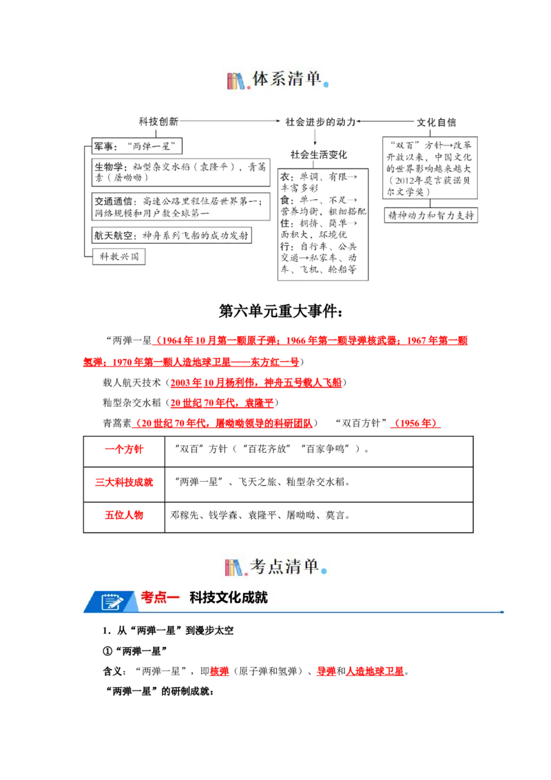 考点清单02++第4_6单元（考点清单）-2023-2024学年八年级历史下册期末满分冲刺复习攻略_新八下历史_19、赠送其它资料_旧版_12复习课件8下历史