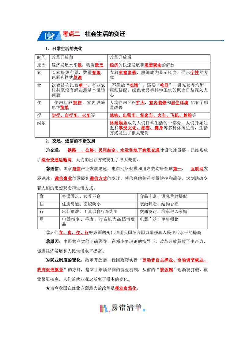 考点清单02++第4_6单元（考点清单）-2023-2024学年八年级历史下册期末满分冲刺复习攻略_新八下历史_19、赠送其它资料_旧版_12复习课件8下历史