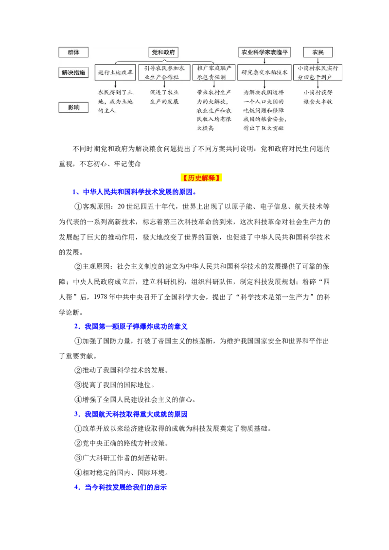 考点清单02++第4_6单元（考点清单）-2023-2024学年八年级历史下册期末满分冲刺复习攻略_新八下历史_19、赠送其它资料_旧版_12复习课件8下历史