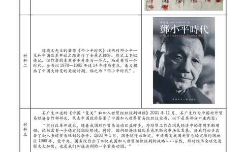 第10课建设中国特色社会主义（分层作业原卷板）_新八下历史_00、更新资料3月23日_第二套(4)_分层作业