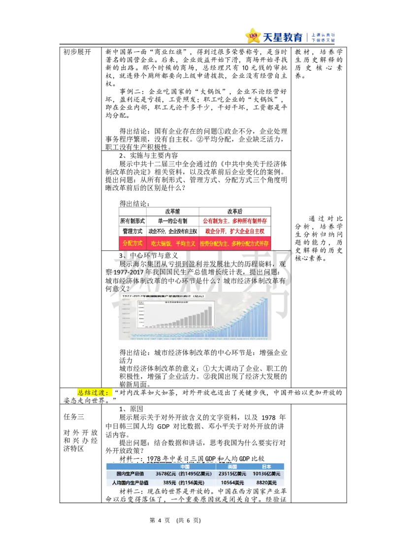 教学设计第9课《改革开放的起步》_新八下历史_00、上课课件PPT+教案更新中_第三单元_初中历史八下第9课《改革开放的起步》