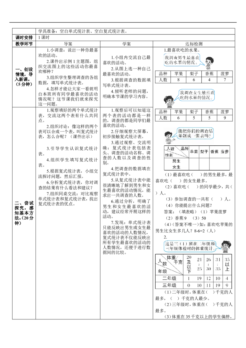 复式统计表_26春人教版数学三下_00、更新资料3月18日_教学设计(3)_教案_教案2+导学案人教三下数学_导学案_3复式统计表