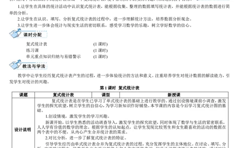 复式统计表_26春人教版数学三下_00、更新资料3月18日_教学设计(3)_教案_教案2+导学案人教三下数学_导学案_3复式统计表
