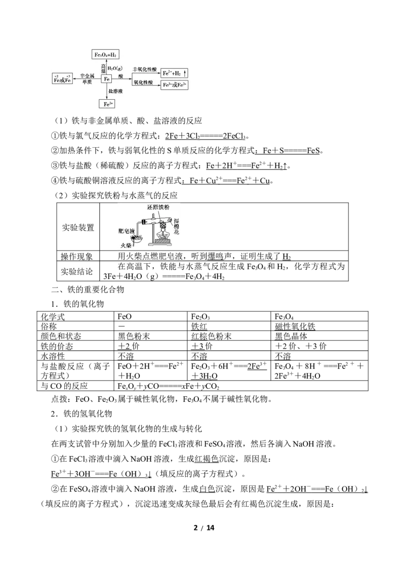 (学案)铁及其化合物_化学课件_高中化学第一册_第三章铁金属材料