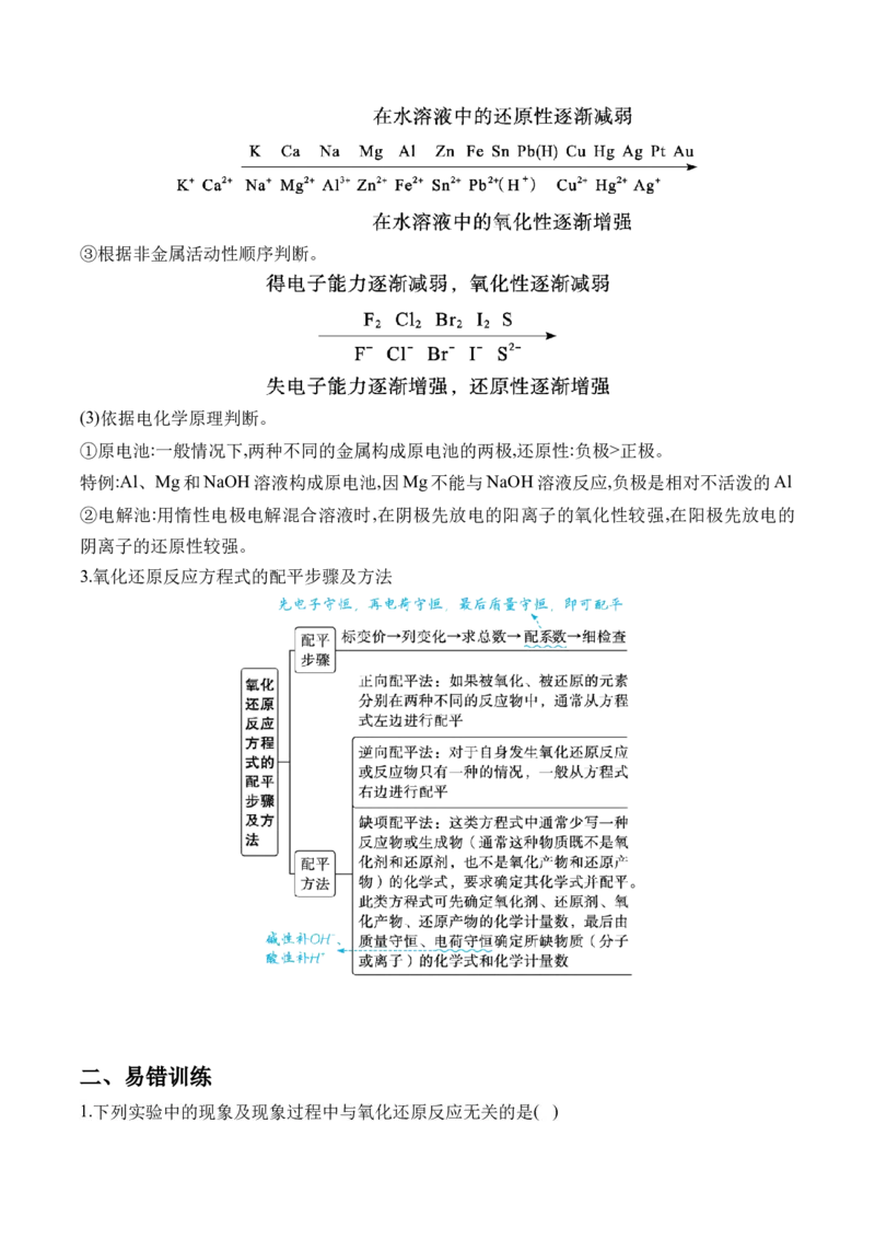 （4）氧化还原反应&mdash;&mdash;2025学高考化学二轮复习易错重难提升（含解析）新高考_05高考化学_2025年新高考资料_二轮复习_2025高考化学二轮复习易错重难提升(含解析)
