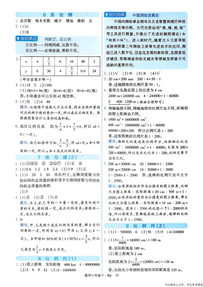 26春六年级下册四星学霸-数学人教-答案与详解_26春人教版数学三下_09、练习题+试卷合集_-26春《学霸提高班》_小学数学《学霸提高班》1-6年级下册（26春）