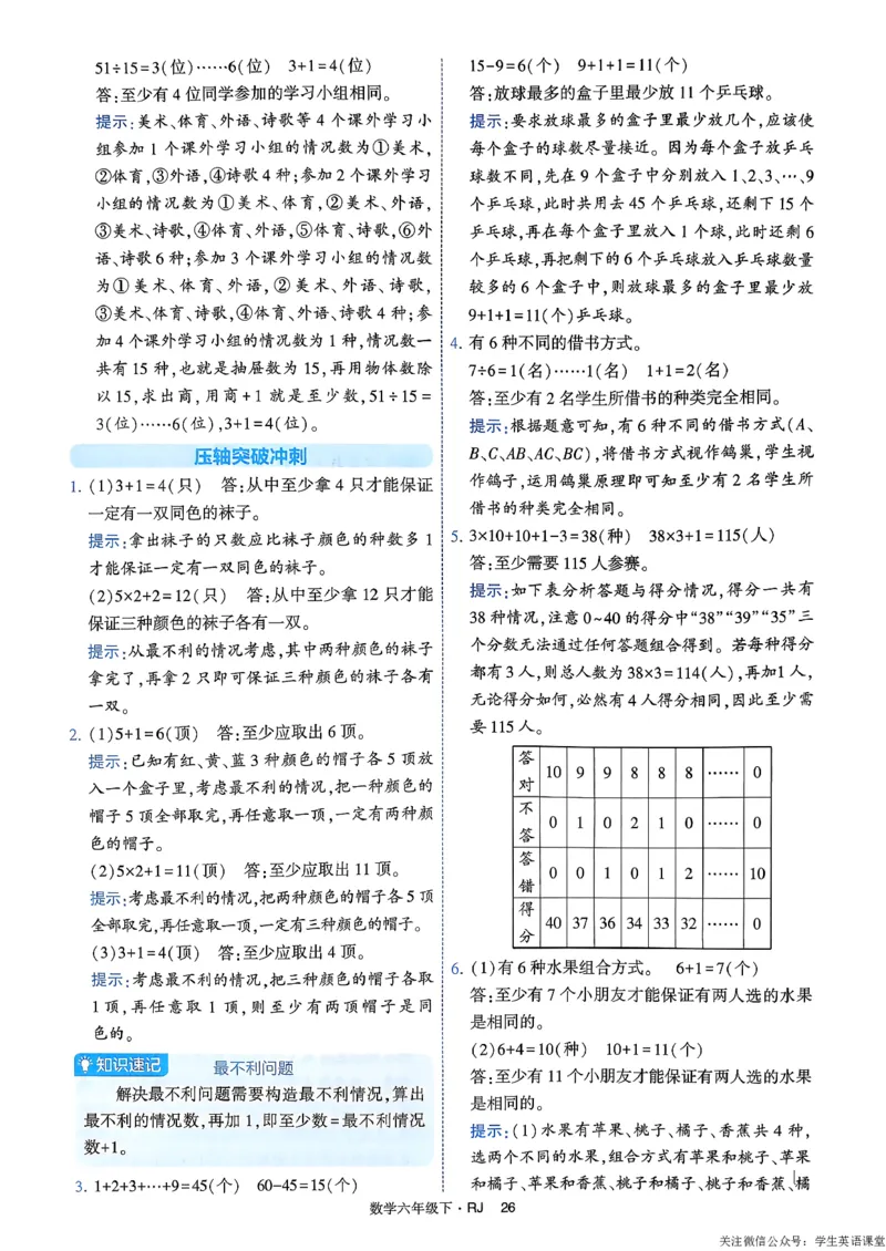 26春六年级下册四星学霸-数学人教-答案与详解_26春人教版数学三下_09、练习题+试卷合集_-26春《学霸提高班》_小学数学《学霸提高班》1-6年级下册（26春）