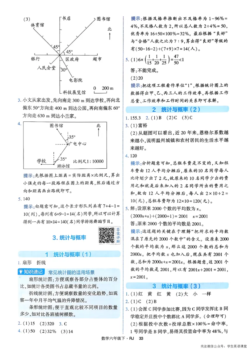 26春六年级下册四星学霸-数学人教-答案与详解_26春人教版数学三下_09、练习题+试卷合集_-26春《学霸提高班》_小学数学《学霸提高班》1-6年级下册（26春）