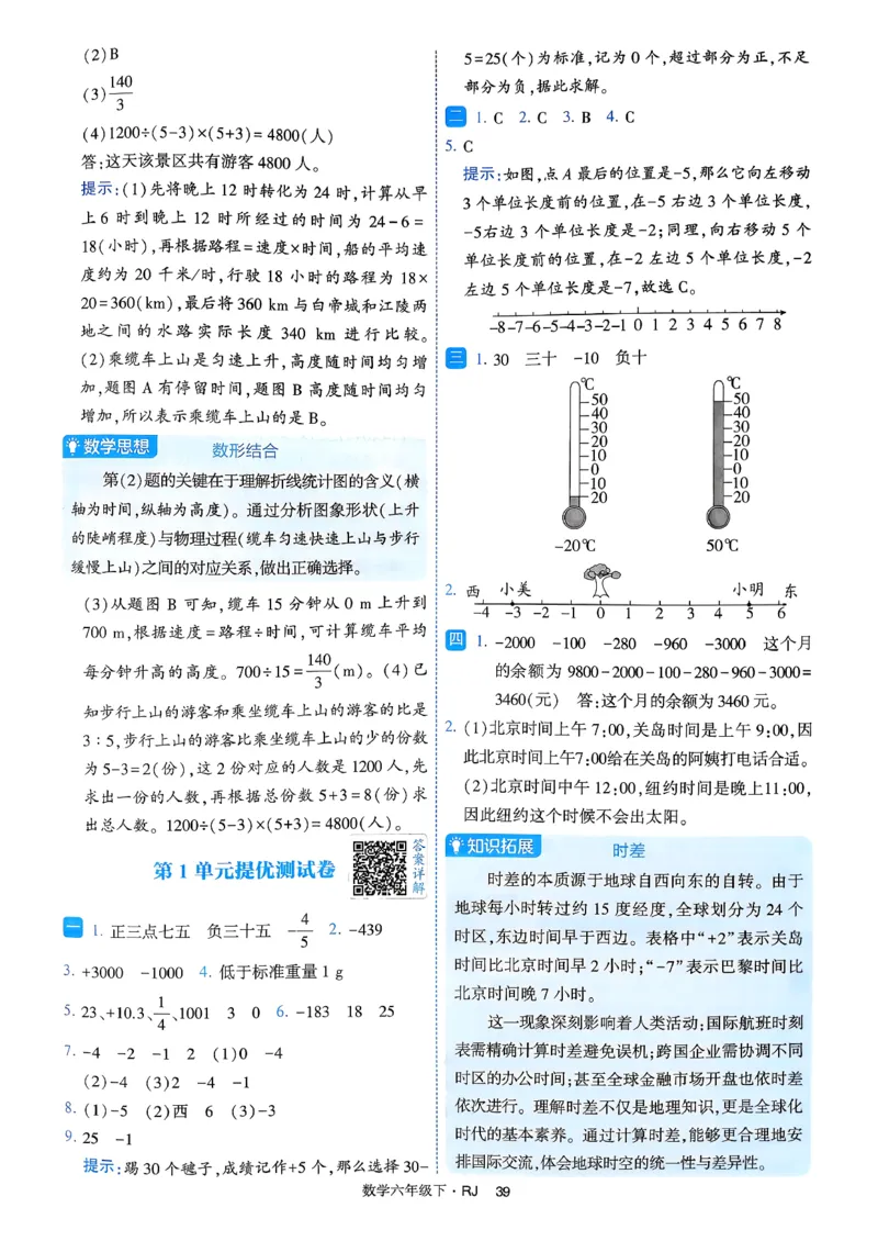 26春六年级下册四星学霸-数学人教-答案与详解_26春人教版数学三下_09、练习题+试卷合集_-26春《学霸提高班》_小学数学《学霸提高班》1-6年级下册（26春）