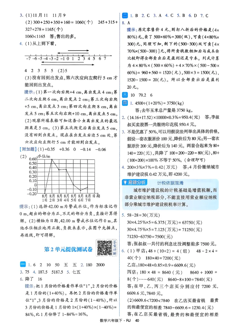 26春六年级下册四星学霸-数学人教-答案与详解_26春人教版数学三下_09、练习题+试卷合集_-26春《学霸提高班》_小学数学《学霸提高班》1-6年级下册（26春）