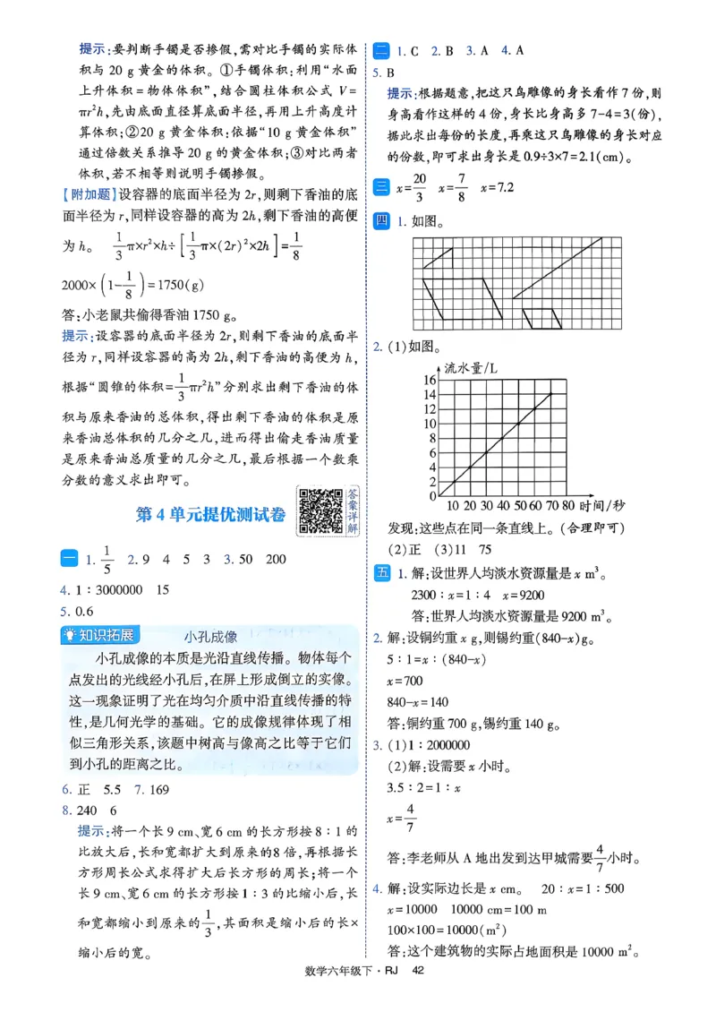 26春六年级下册四星学霸-数学人教-答案与详解_26春人教版数学三下_09、练习题+试卷合集_-26春《学霸提高班》_小学数学《学霸提高班》1-6年级下册（26春）