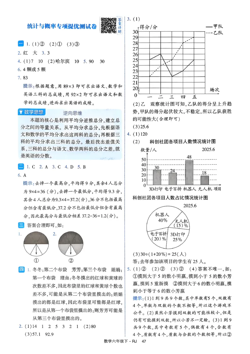 26春六年级下册四星学霸-数学人教-答案与详解_26春人教版数学三下_09、练习题+试卷合集_-26春《学霸提高班》_小学数学《学霸提高班》1-6年级下册（26春）