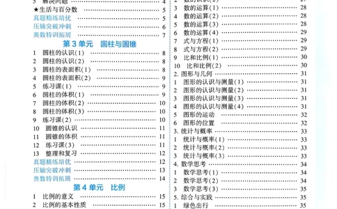 26春六年级下册四星学霸-数学人教-答案与详解_26春人教版数学三下_09、练习题+试卷合集_-26春《学霸提高班》_小学数学《学霸提高班》1-6年级下册（26春）