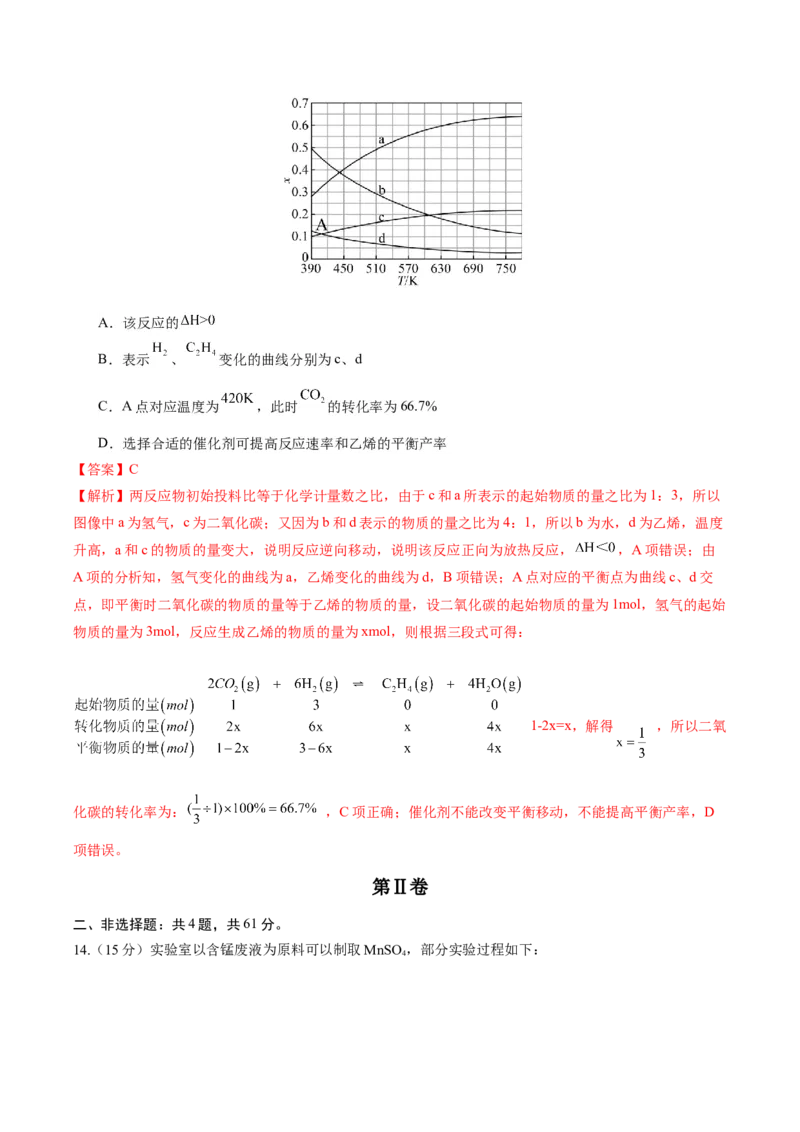 黄金卷01-赢在高考&middot;黄金8卷备战2024年高考化学模拟卷（江苏专用）（解析版）_05高考化学_2024年新高考资料_4.2024高考模拟预测试卷