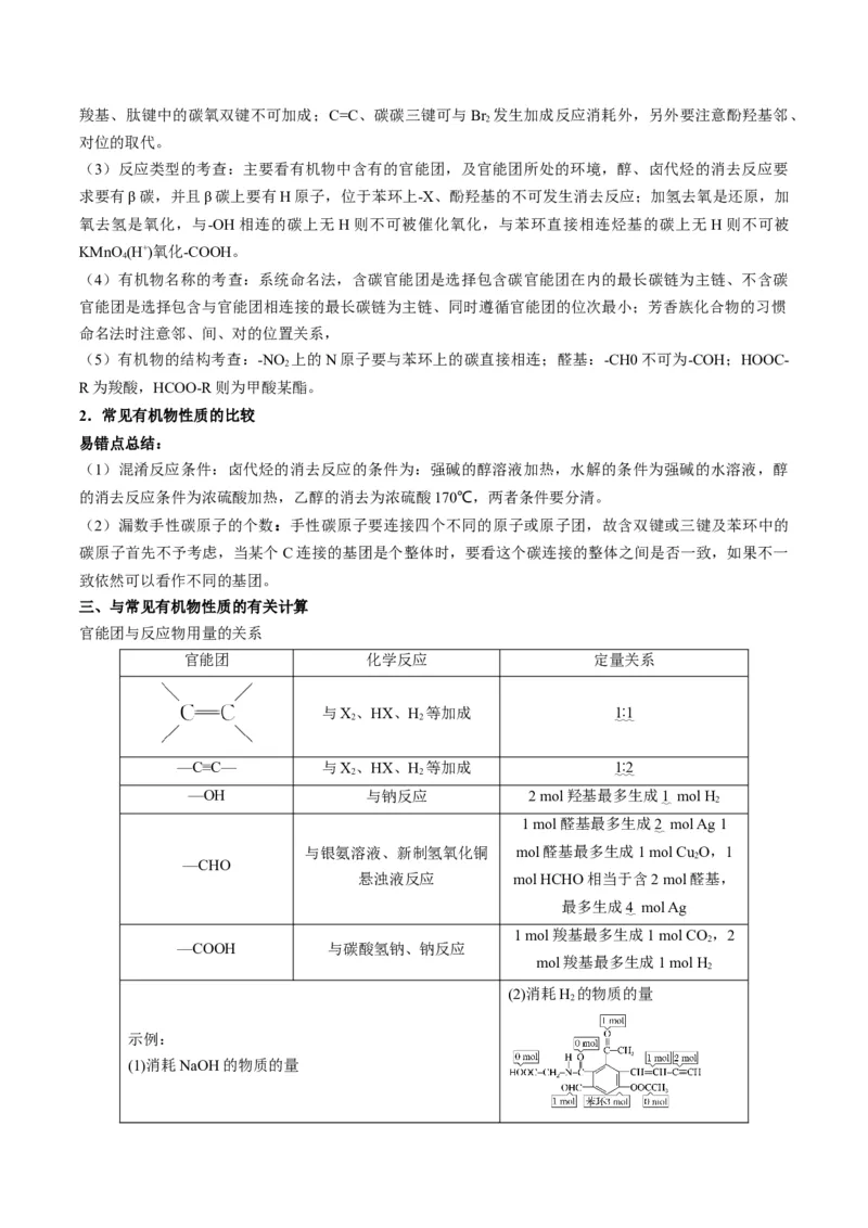 重难点06有机化学基础(选择题部分-（原卷版）_05高考化学_2024年新高考资料_3.2024专项复习_2024年高考化学热点&middot;重点&middot;难点专练（江苏专用）