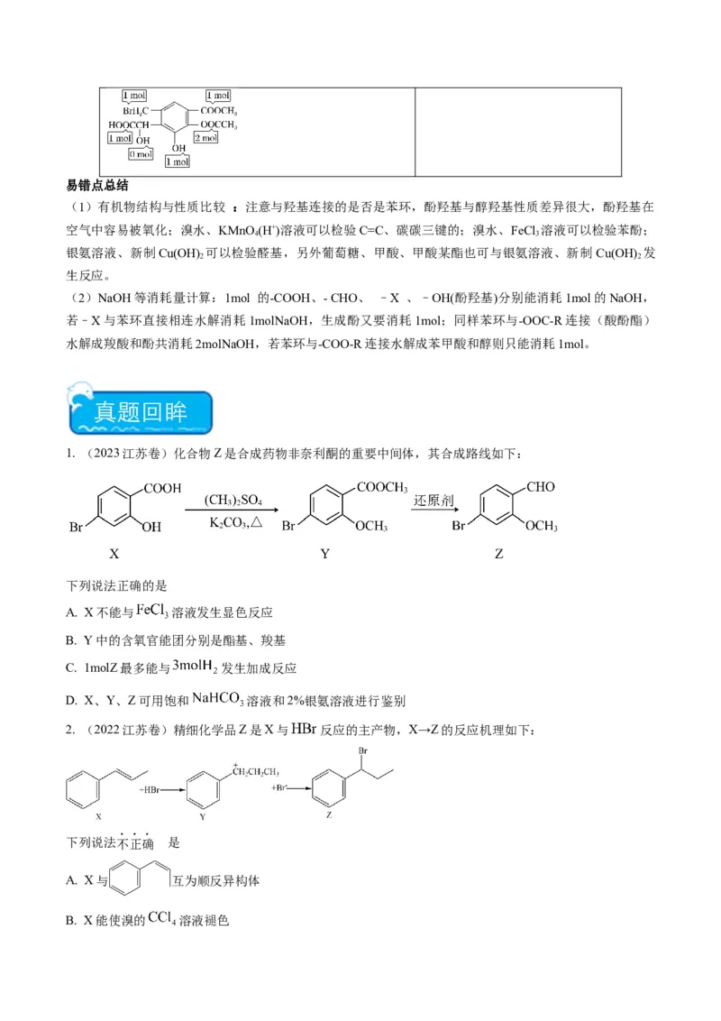 重难点06有机化学基础(选择题部分-（原卷版）_05高考化学_2024年新高考资料_3.2024专项复习_2024年高考化学热点&middot;重点&middot;难点专练（江苏专用）