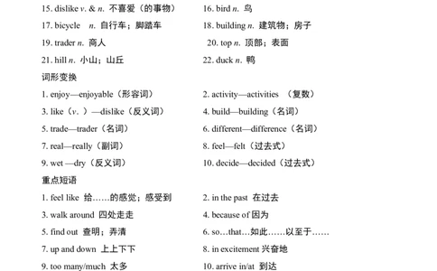 24年人教版八上英语知识点汇总_24秋《初中各科知识点梳理》_2024秋《名师总结》知识点789年级全科_24秋《名师总结》知识点八年级全科