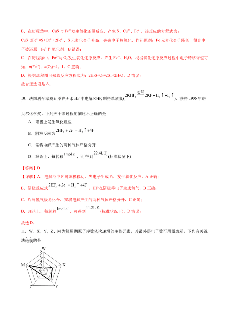 黄金卷06-赢在高考&middot;黄金8卷备战2024年高考化学模拟卷（广东专用）（解析版）_05高考化学_2024年新高考资料_4.2024高考模拟预测试卷