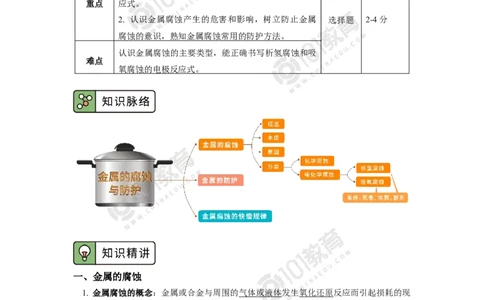 选择性必修1第四章第三节金属的腐蚀与防护_新人教版高二化学选修一、二、三_新人教版高中化学选择性必修第一册_高二化学（选择性必修第一册）学案练习