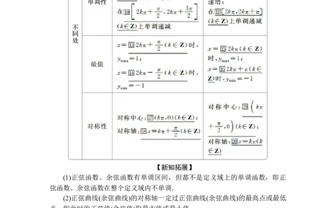 第五章5.45.4.2第2课时_化学课件_高中数学必修一二_2020年新改版--高中数学必修1（课件+课时练+单元测试+复习）