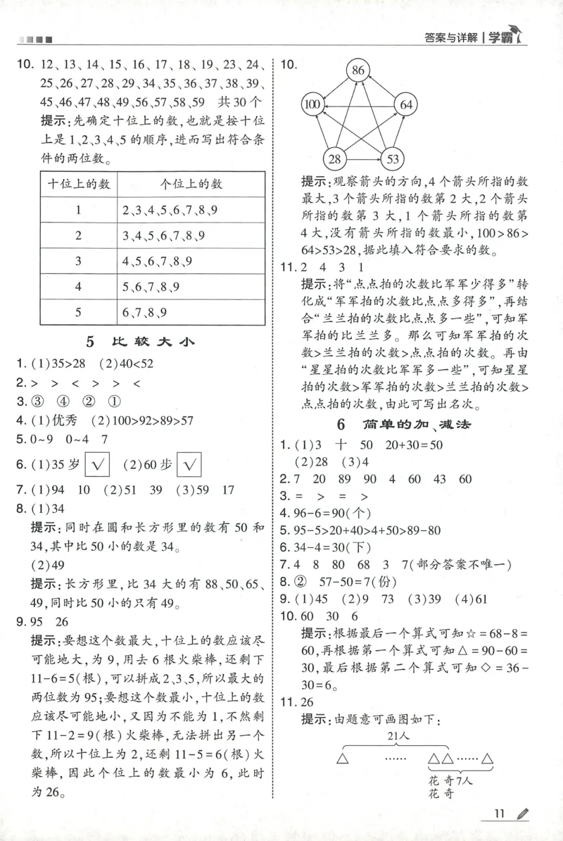 一下人教数学答案解析_26春人教版数学三下_09、练习题+试卷合集_-26春《五星学霸》_26春《五星学霸》数学RJ1下