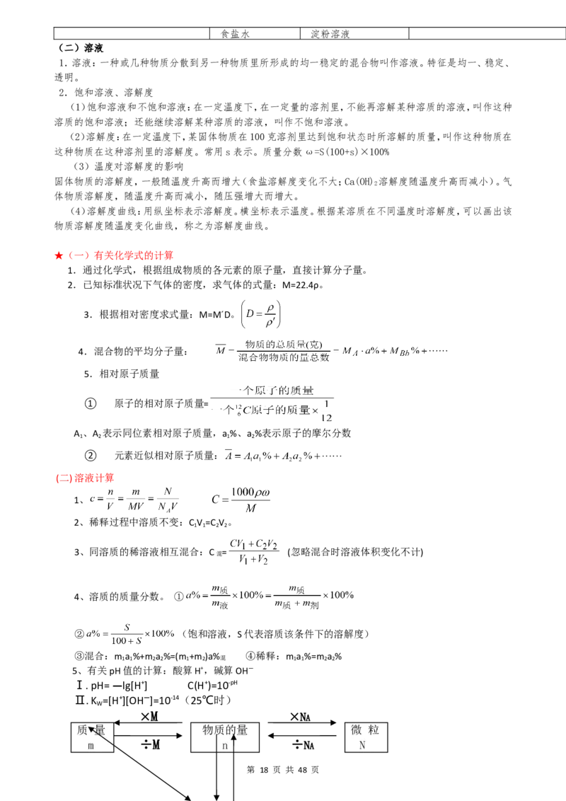 （超详）高中化学知识点归纳汇总_小初高知识点归纳汇总