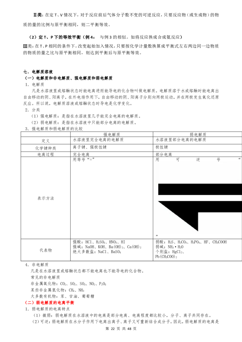 （超详）高中化学知识点归纳汇总_小初高知识点归纳汇总