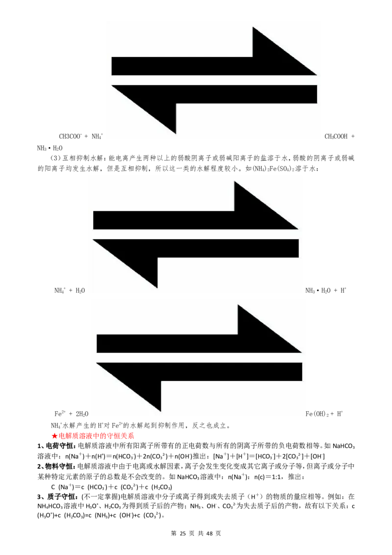 （超详）高中化学知识点归纳汇总_小初高知识点归纳汇总