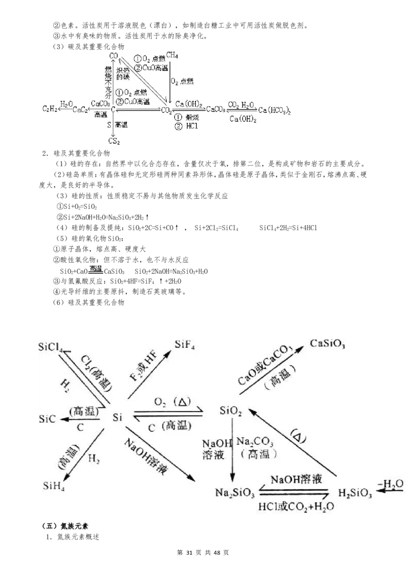（超详）高中化学知识点归纳汇总_小初高知识点归纳汇总