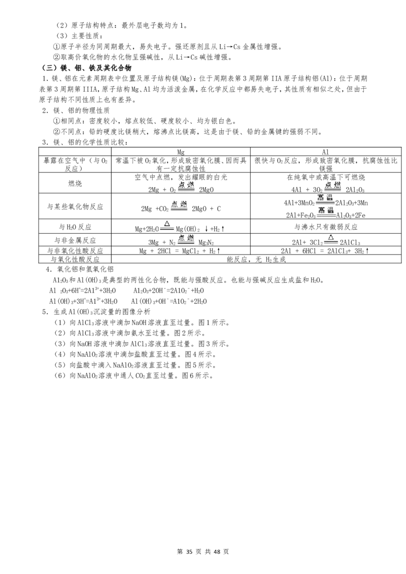 （超详）高中化学知识点归纳汇总_小初高知识点归纳汇总